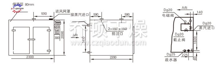 热风循环烘箱结构示意图